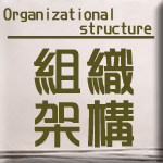 組織架構