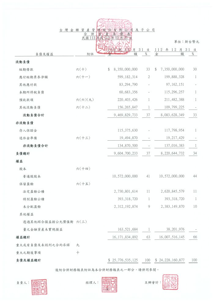 財務報表_113年度